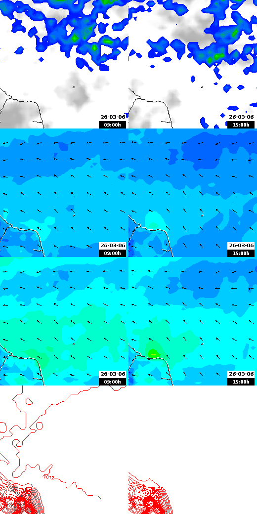 pressão atmosférica