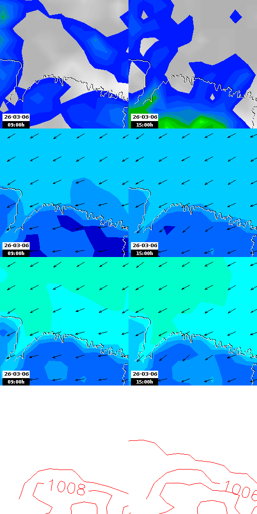 pressão atmosférica