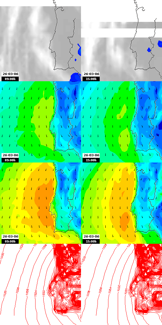 pressão atmosférica
