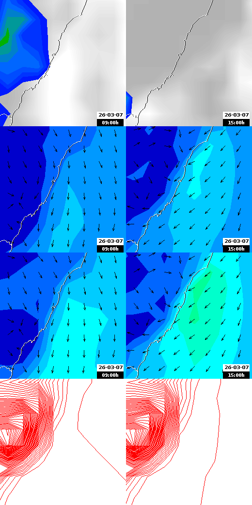 pressão atmosférica