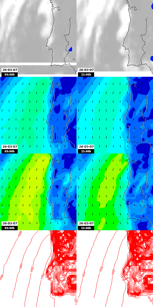 pressão atmosférica