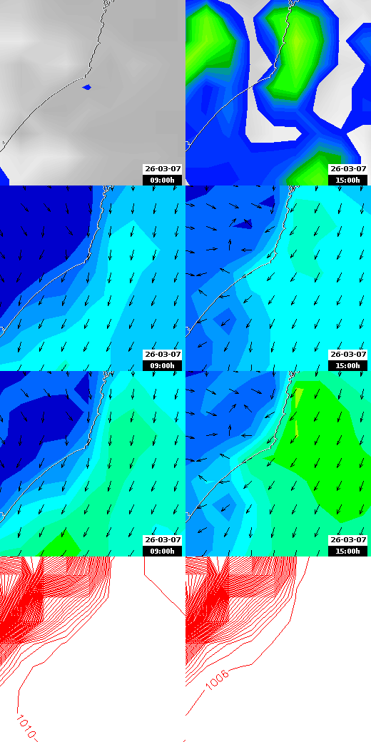 pressão atmosférica