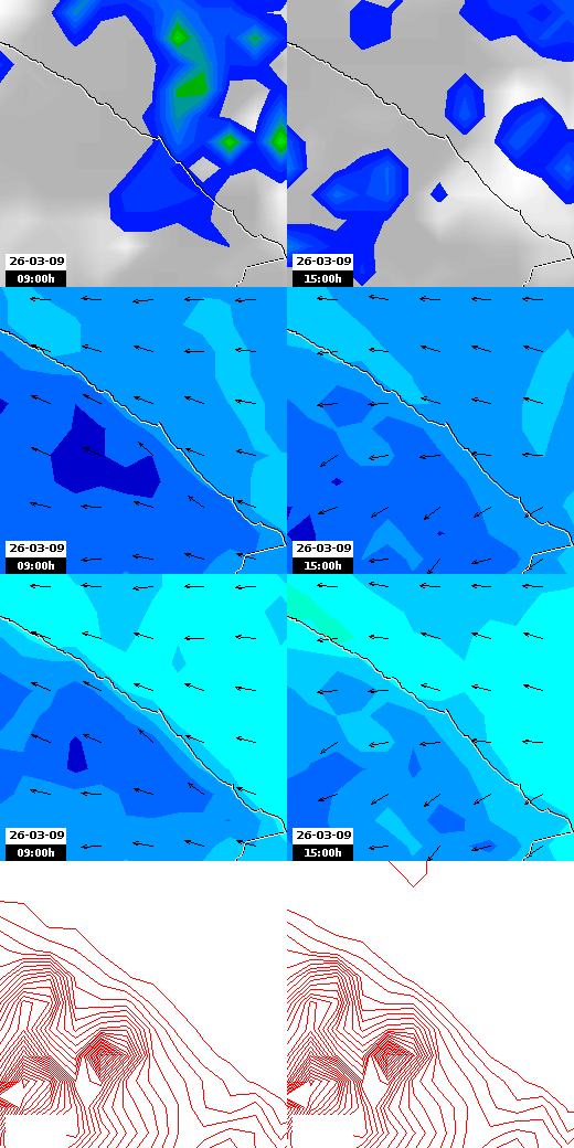 pressão atmosférica