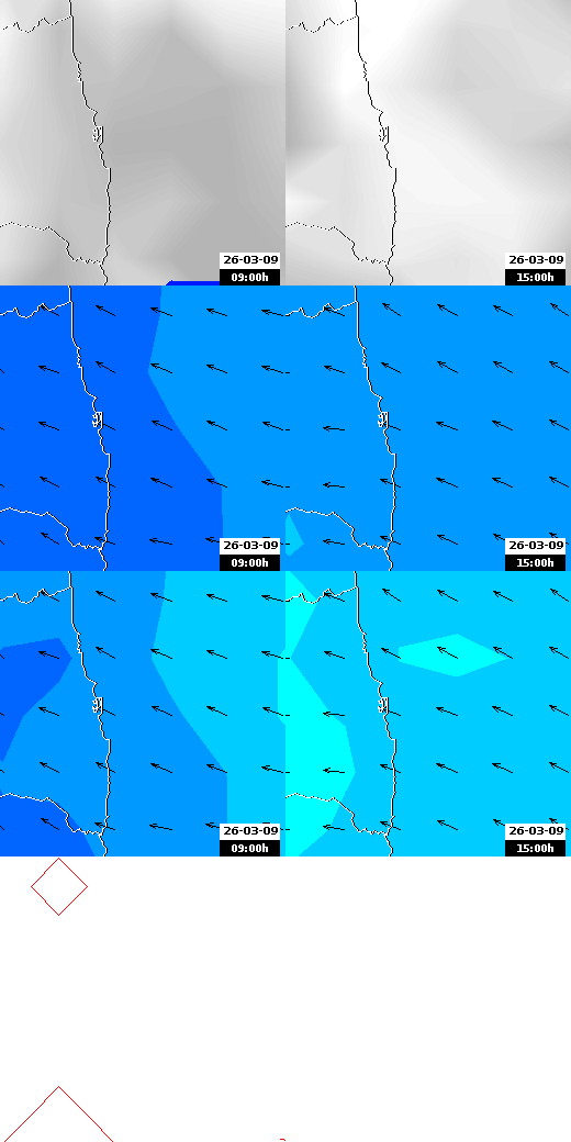 pressão atmosférica