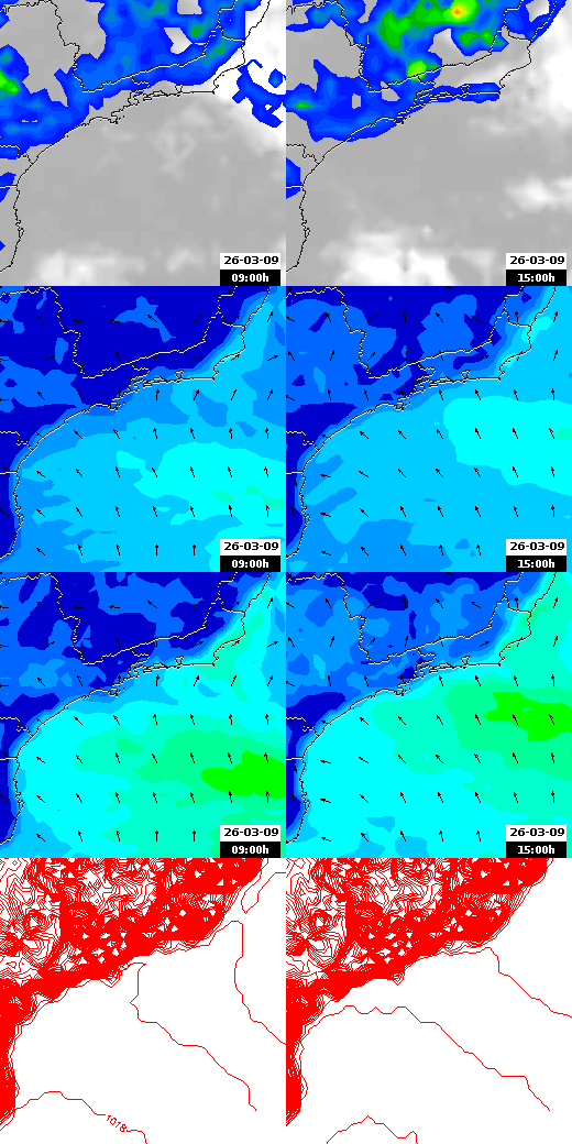 pressão atmosférica