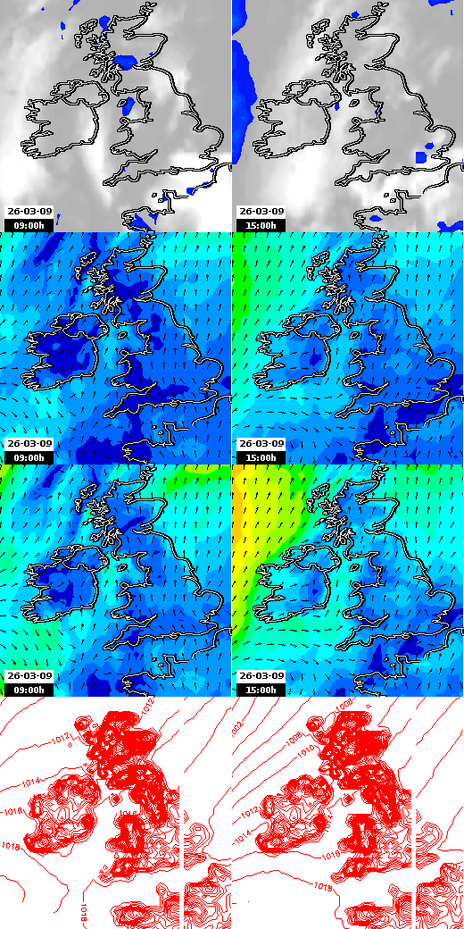 pressão atmosférica