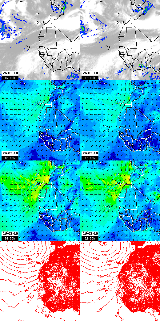 pressão atmosférica