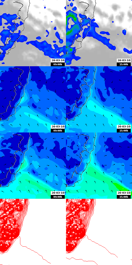 pressão atmosférica