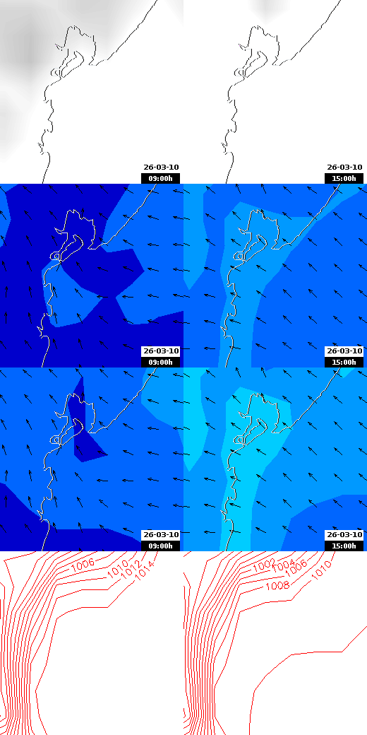 pressão atmosférica