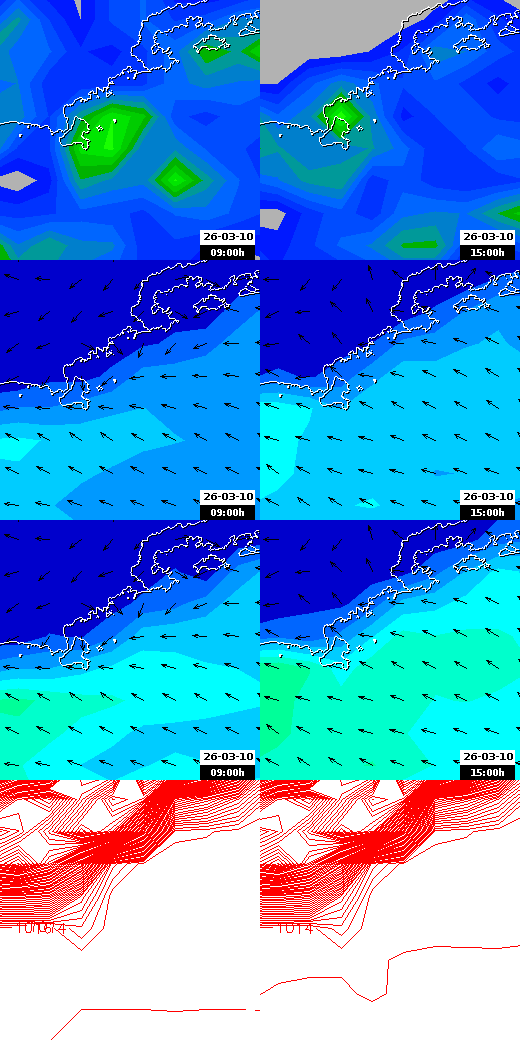 pressão atmosférica