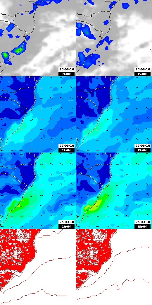 pressão atmosférica