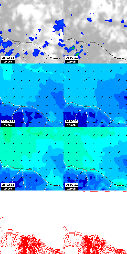 pressão atmosférica