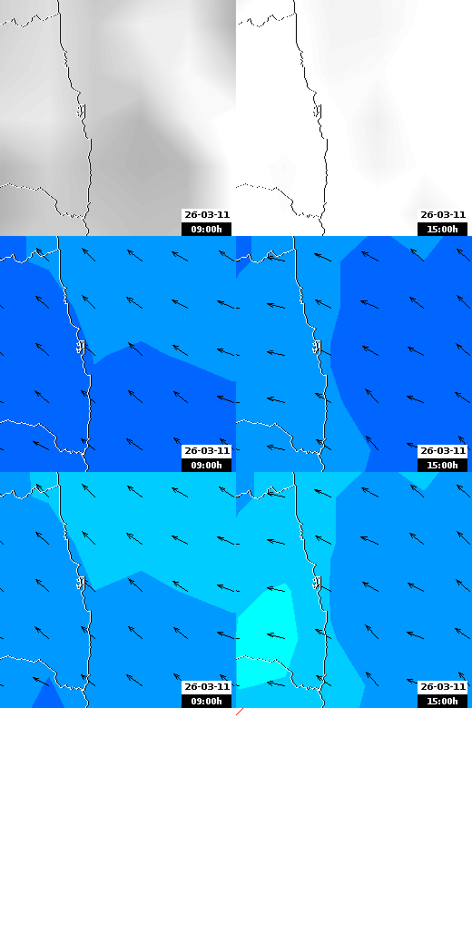 pressão atmosférica