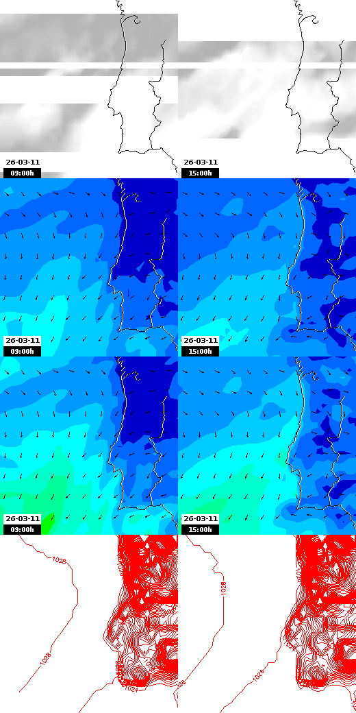 pressão atmosférica