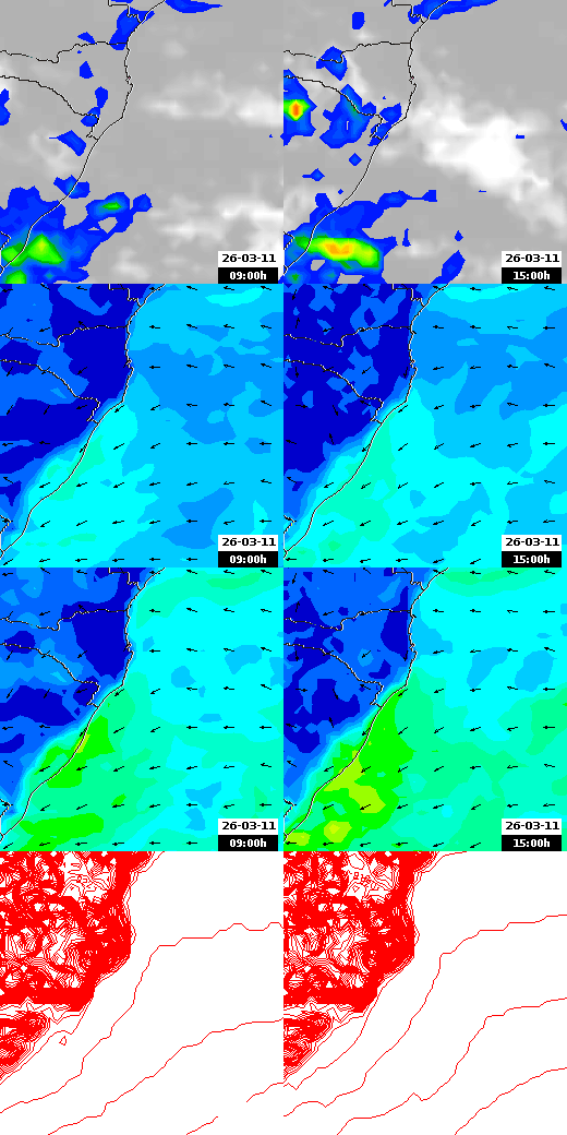 pressão atmosférica