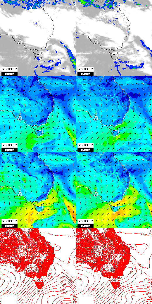 pressão atmosférica