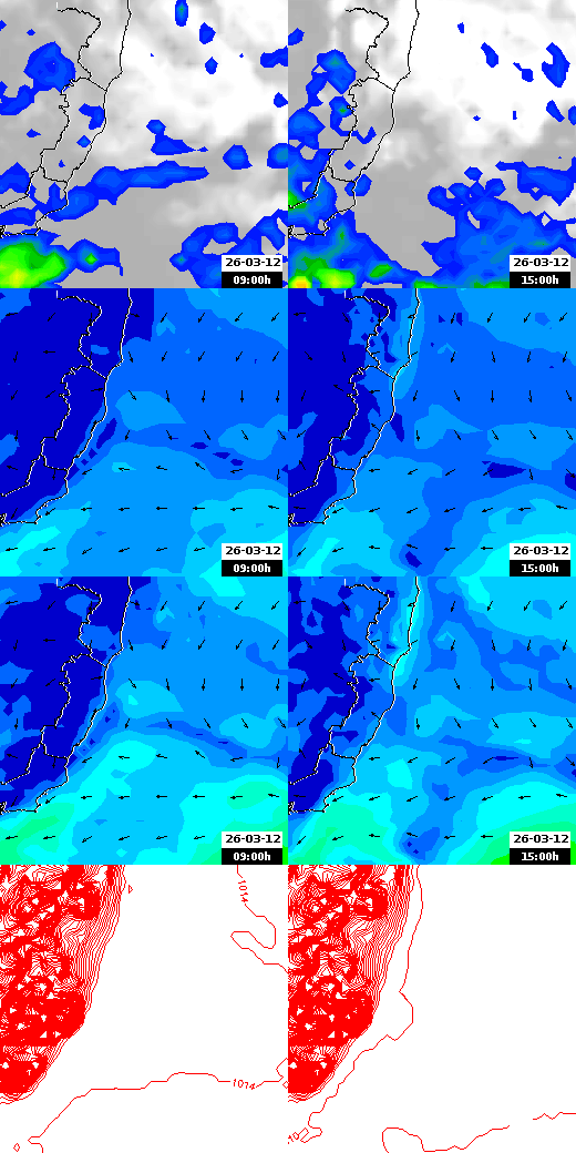 pressão atmosférica