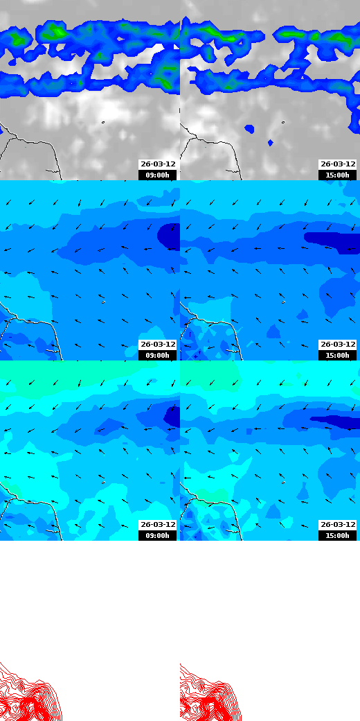 pressão atmosférica
