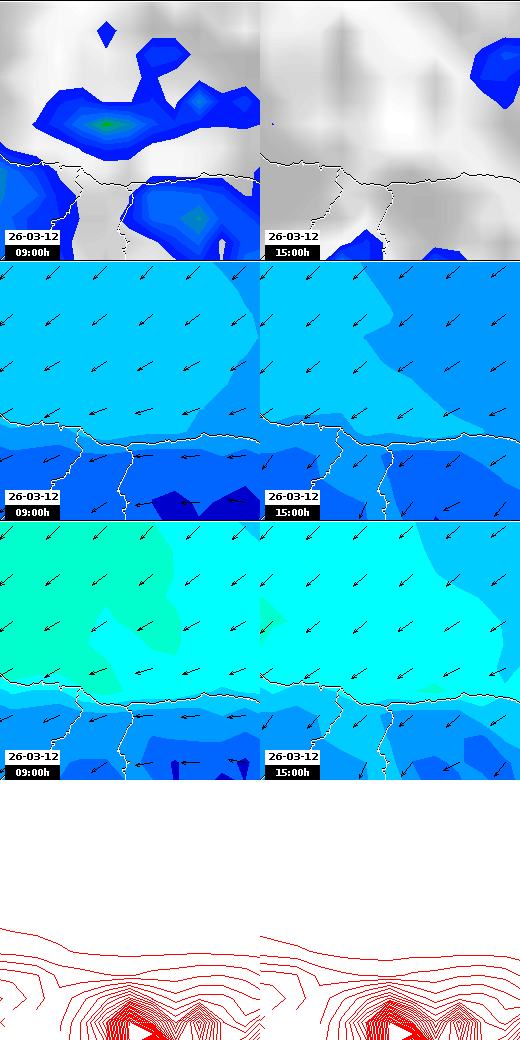 pressão atmosférica