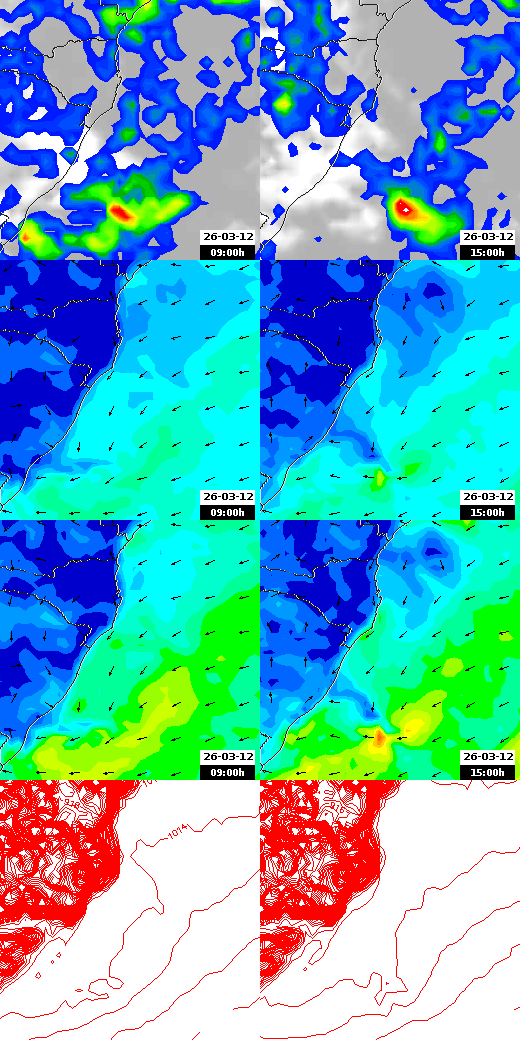 pressão atmosférica