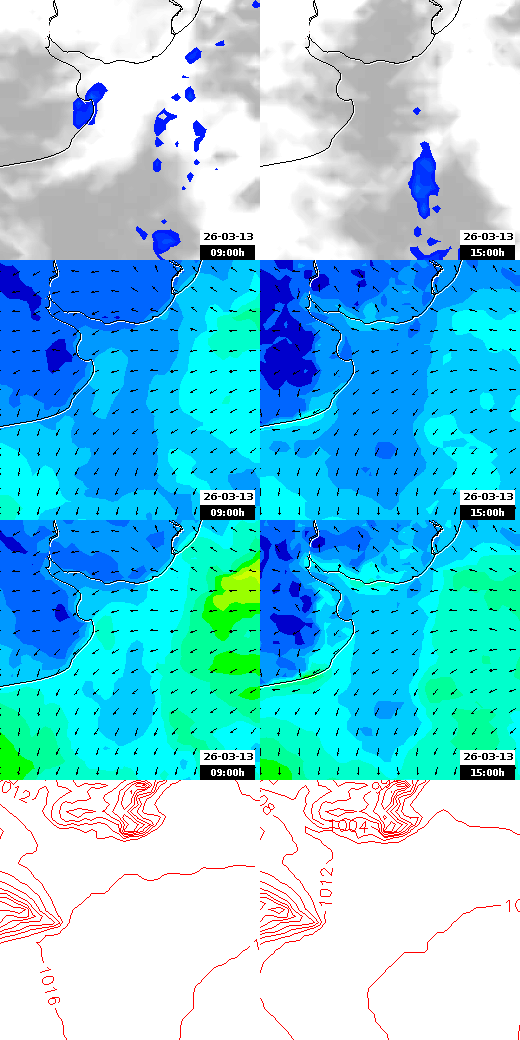 pressão atmosférica