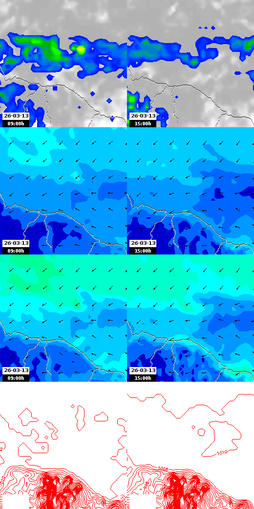 pressão atmosférica
