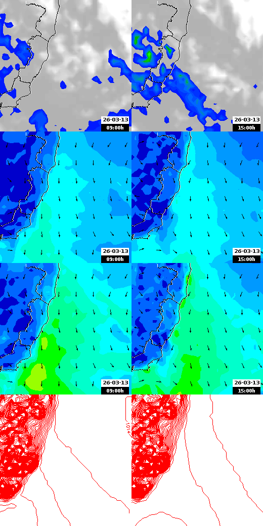 pressão atmosférica