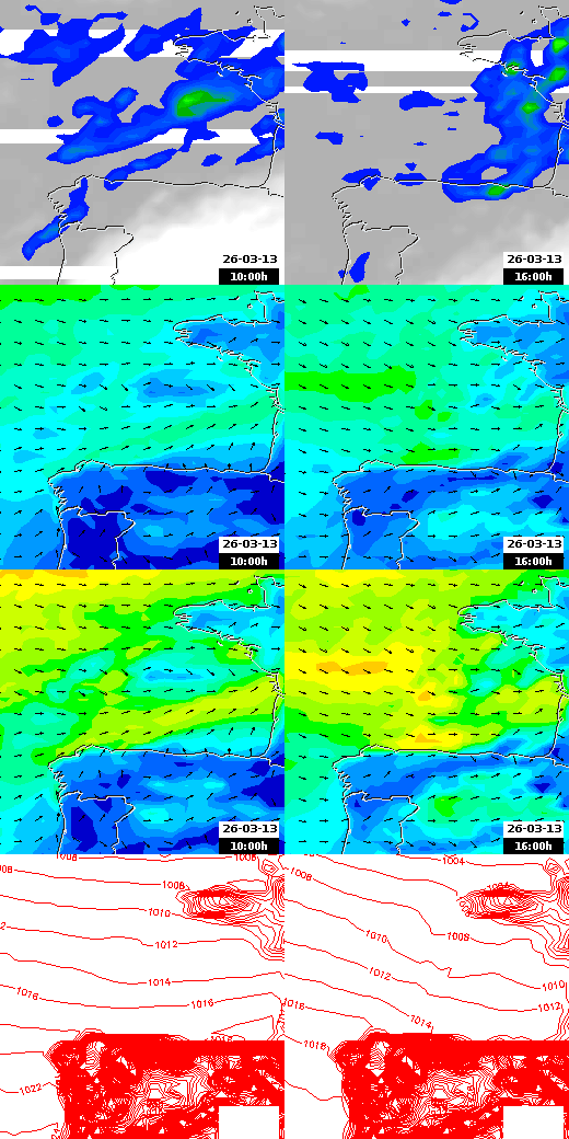 pressão atmosférica
