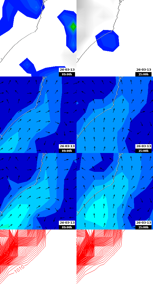 pressão atmosférica