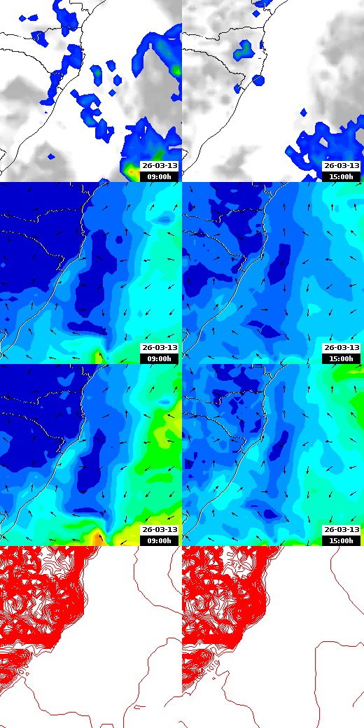 pressão atmosférica