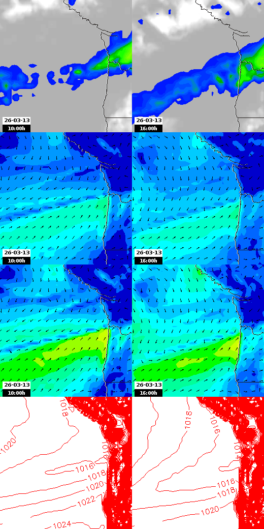 pressão atmosférica