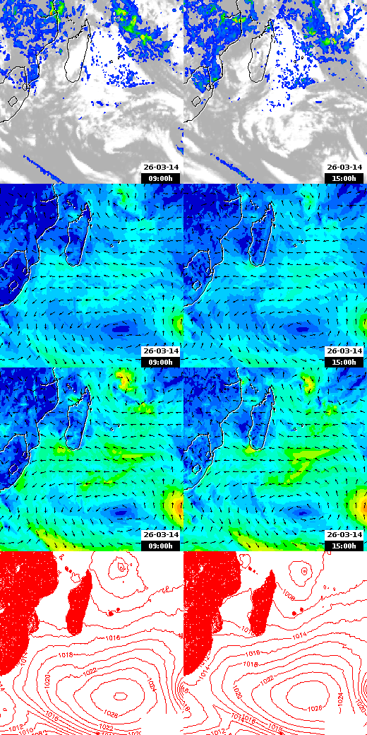 pressão atmosférica