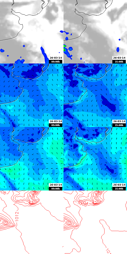 pressão atmosférica