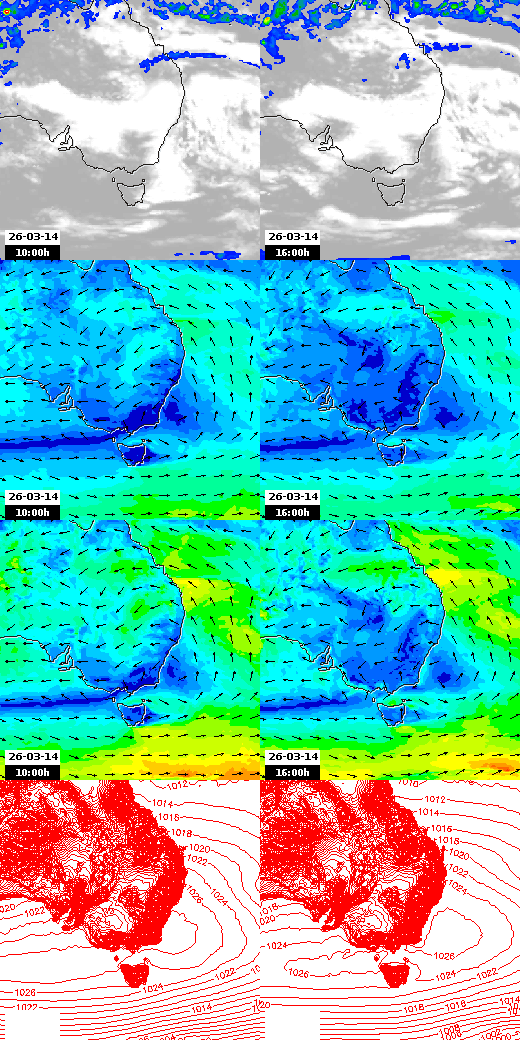 pressão atmosférica