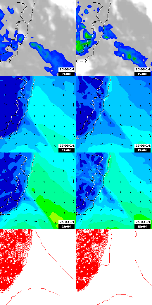 pressão atmosférica