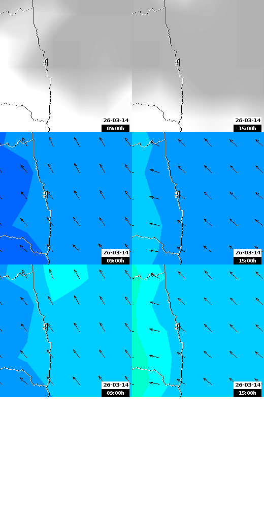 pressão atmosférica