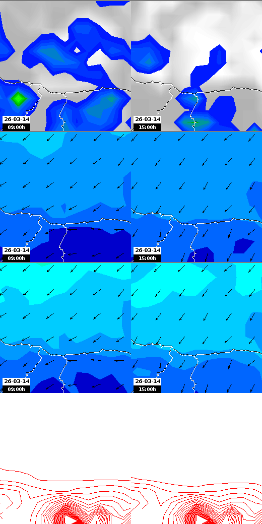 pressão atmosférica