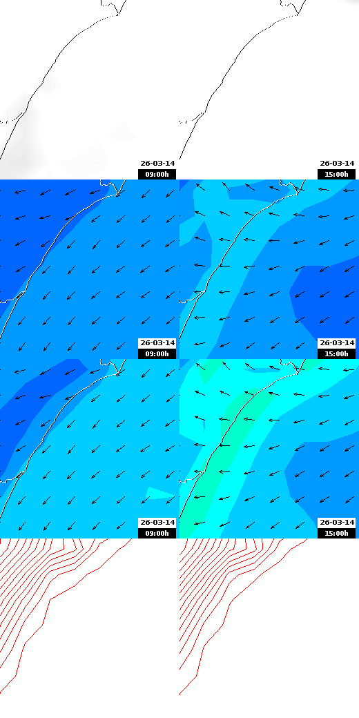 pressão atmosférica
