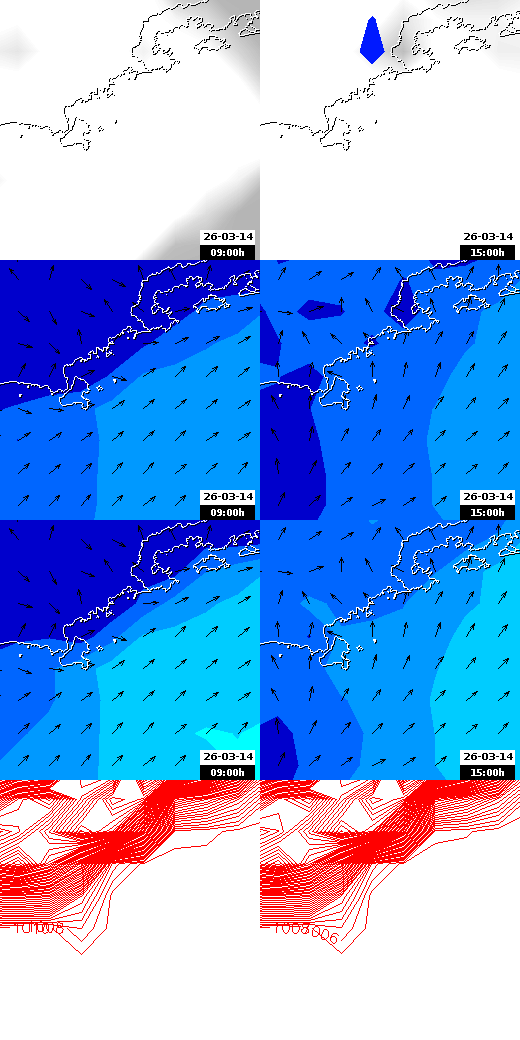 pressão atmosférica