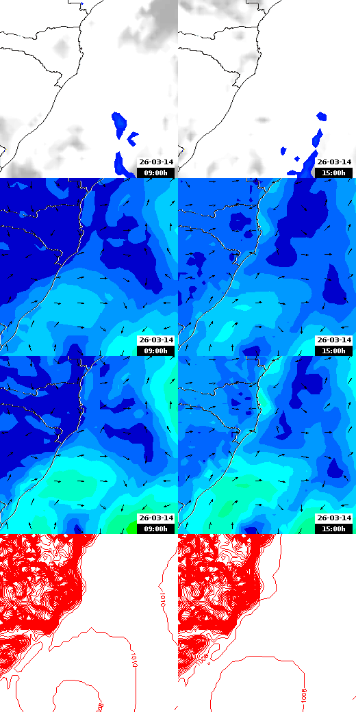 pressão atmosférica