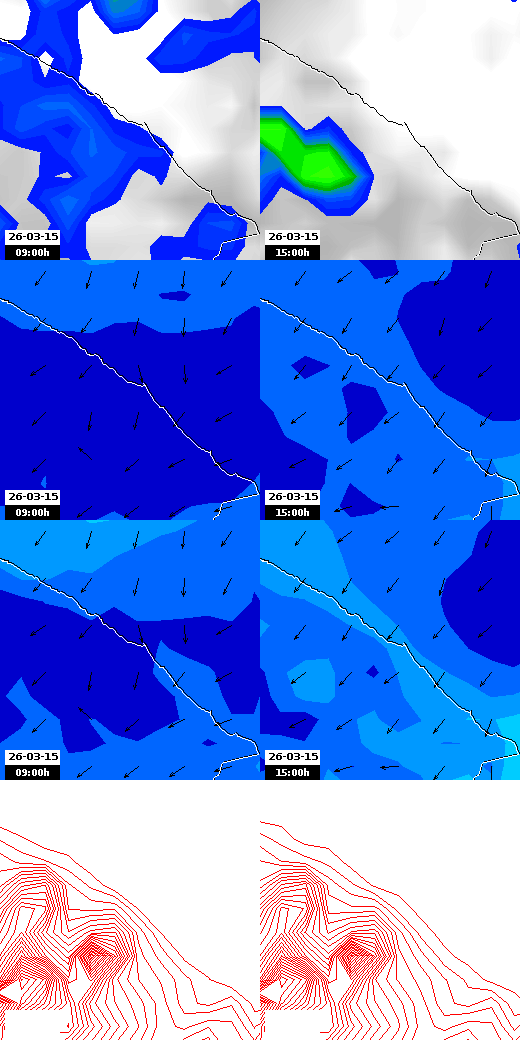 pressão atmosférica