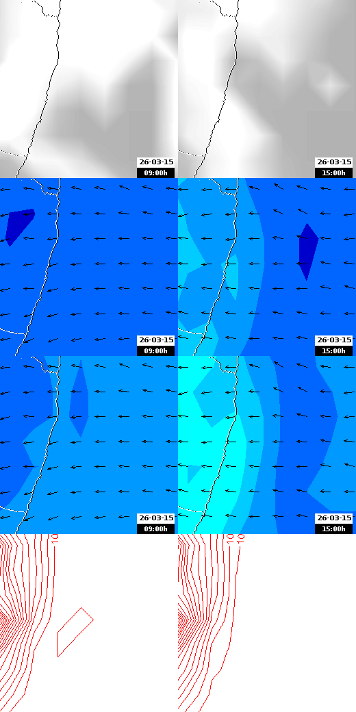 pressão atmosférica
