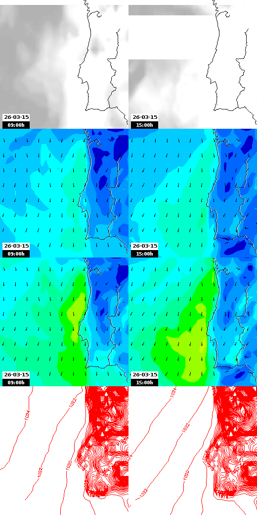 pressão atmosférica
