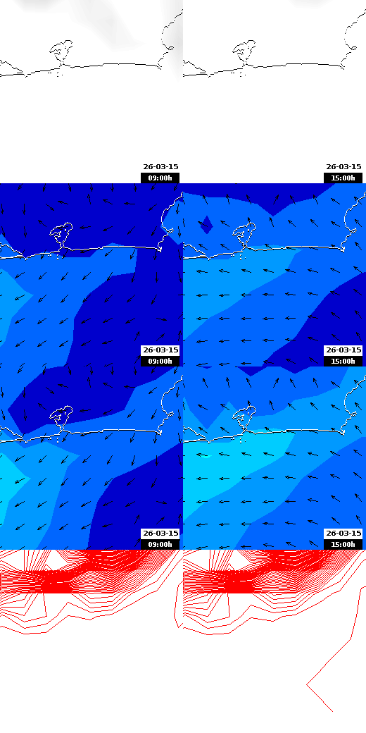 pressão atmosférica