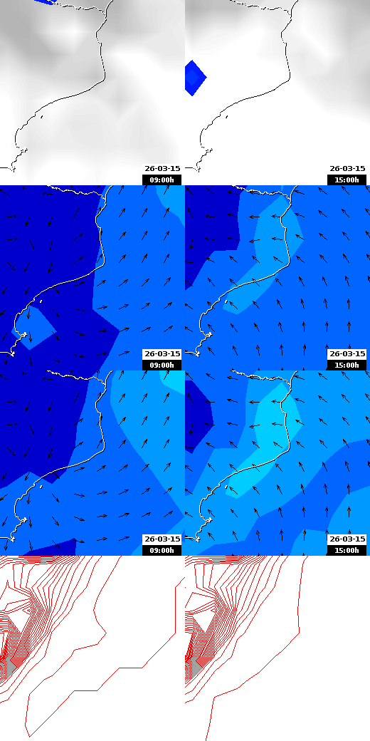 pressão atmosférica