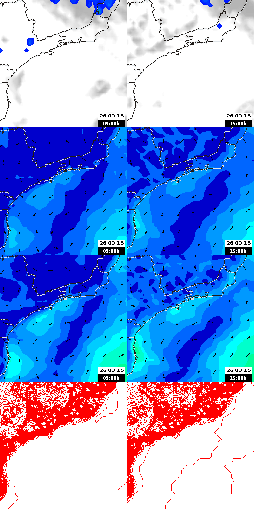pressão atmosférica