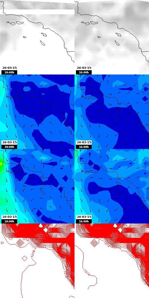 pressão atmosférica