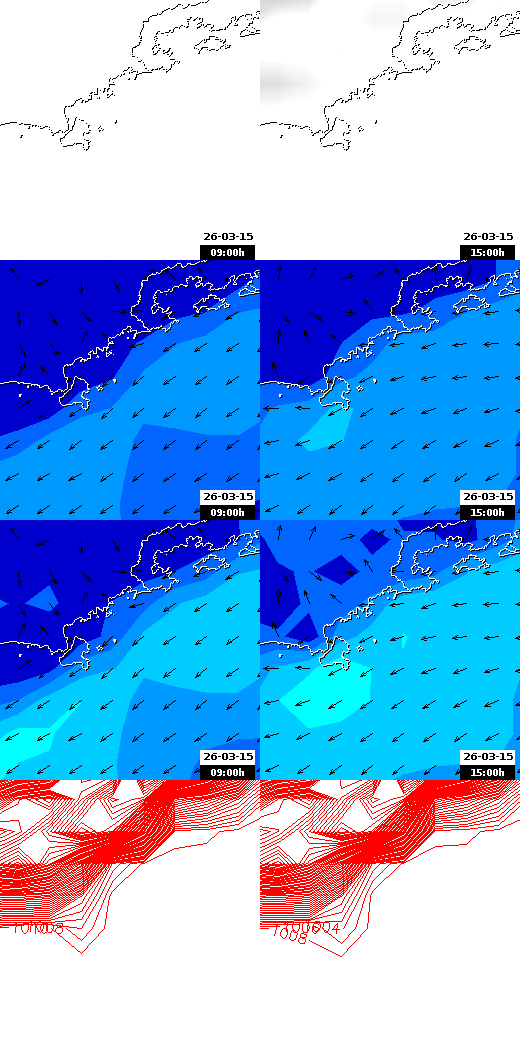 pressão atmosférica