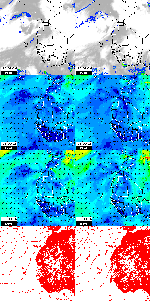 pressão atmosférica