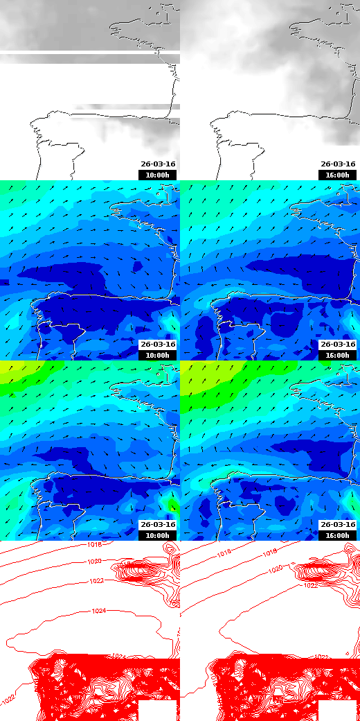 pressão atmosférica
